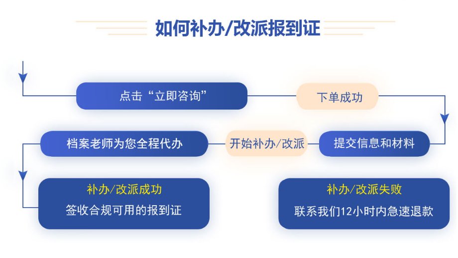 本站按公开材料组织页面
