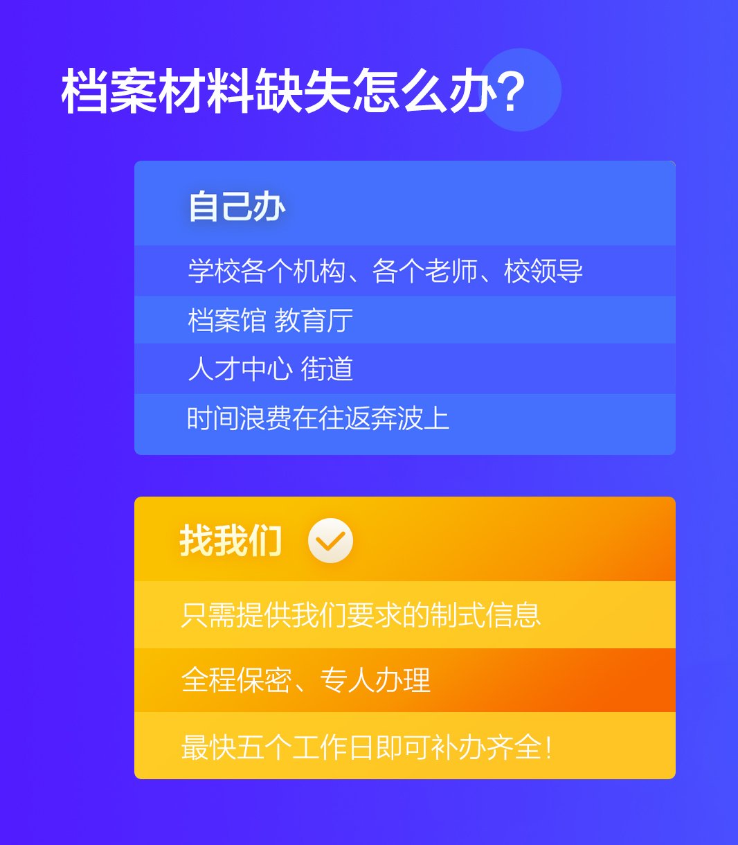 继续了解