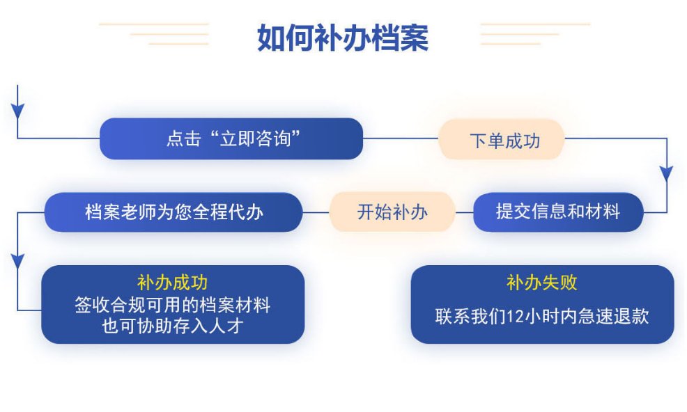 本站按公开材料组织页面