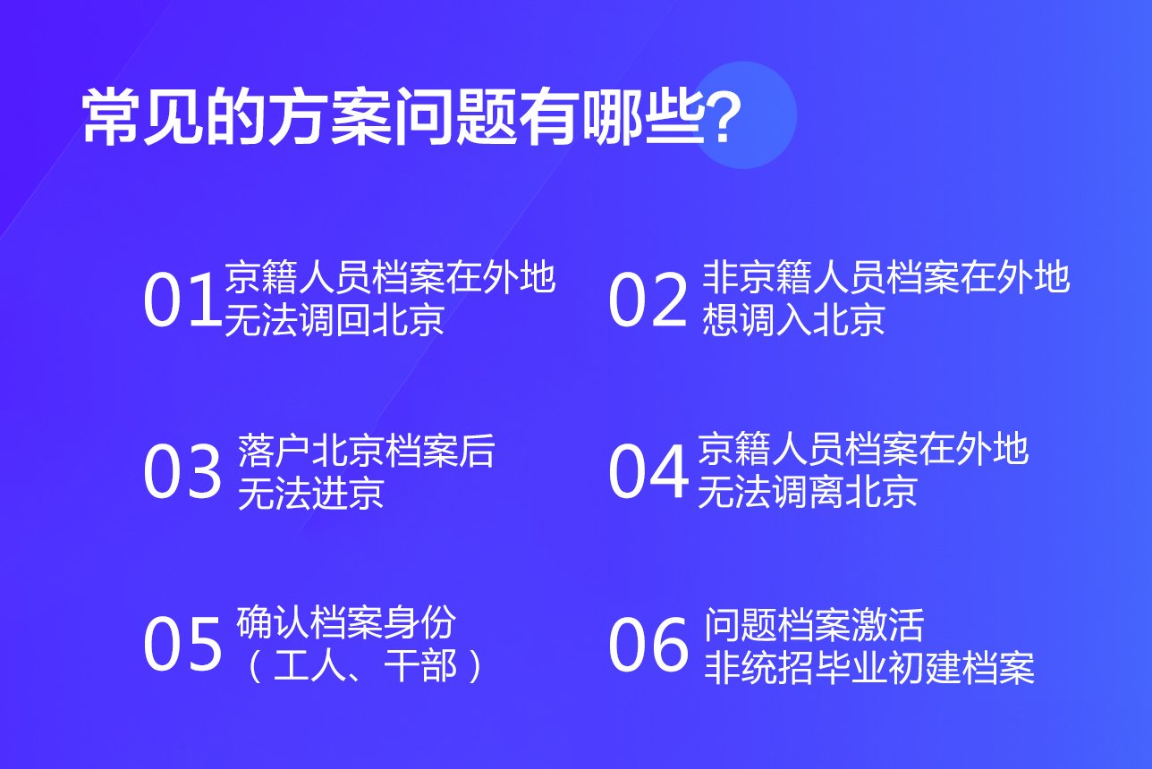 可按栏目扩展阅读相关条目