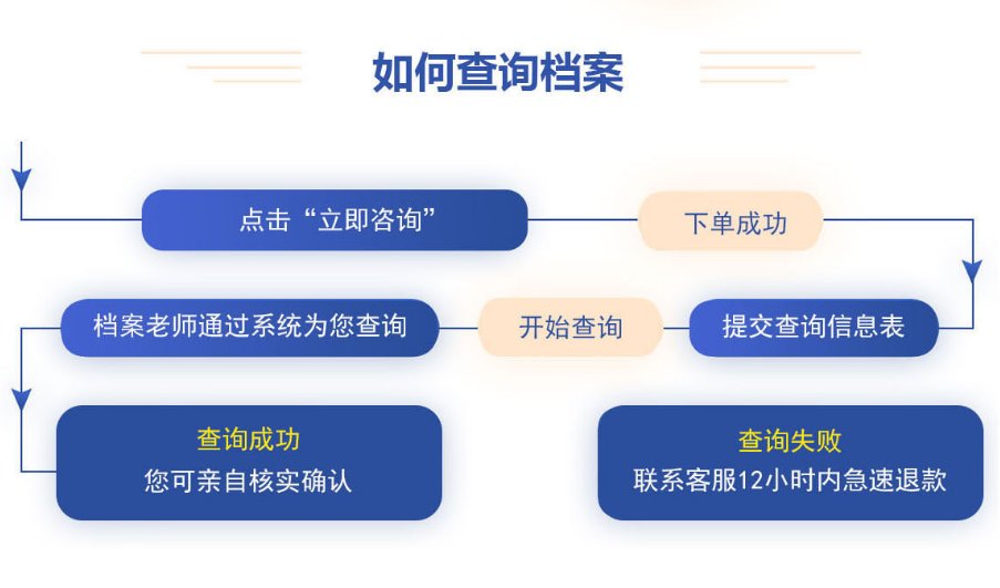 本站按公开材料组织页面